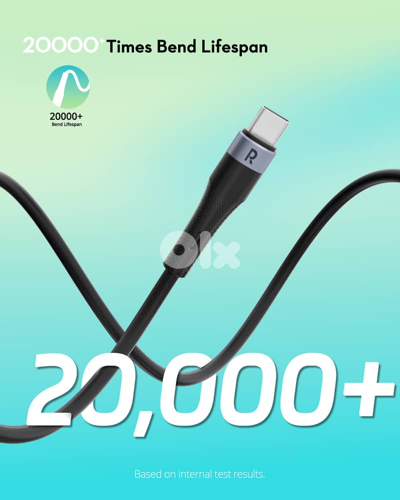 RAVPower USB-C to USB-C Cable | 60W | 1.2M | Liquid Silicone | New 5