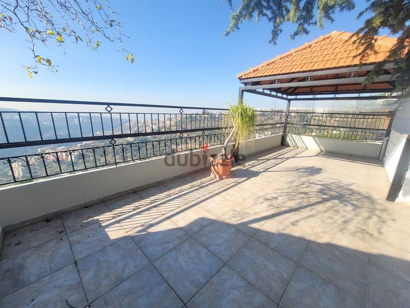 Fully Furnished Duplex for Rent in Monteverde 0