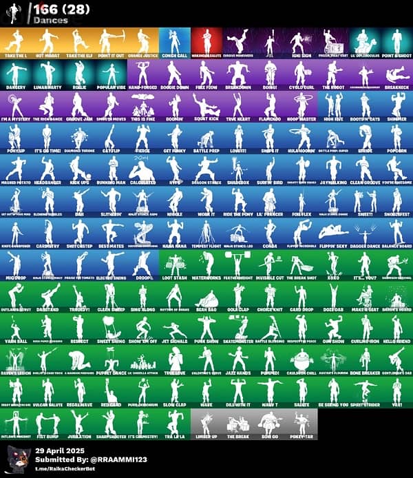 Fortnite season 1 account 2