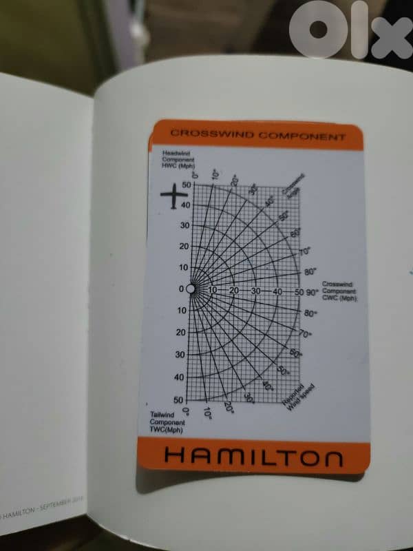 Hamilton khaki X wind rose gold H 776960 13