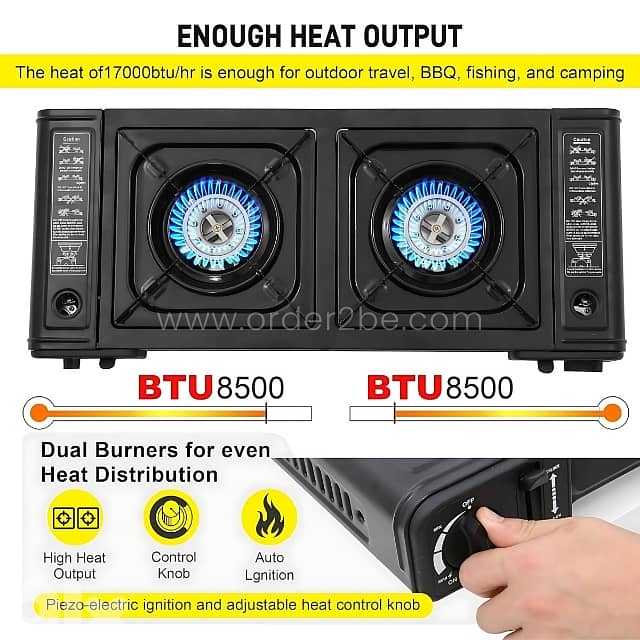 Portable Double-Burner Gas Stove – 17K BTU, Auto Ignition & Carry Case 1