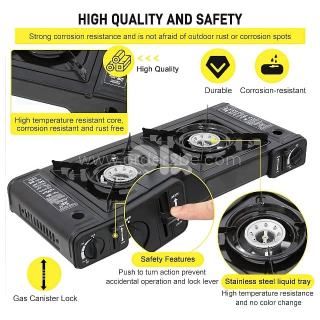 Portable Double-Burner Gas Stove – 17K BTU, Auto Ignition & Carry Case 6