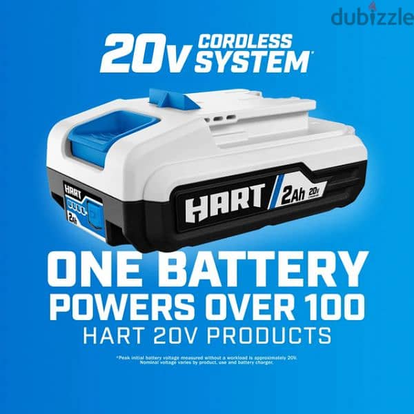 20V 1/2" Drill/Driver & Impact Driver Combo Kit 1
