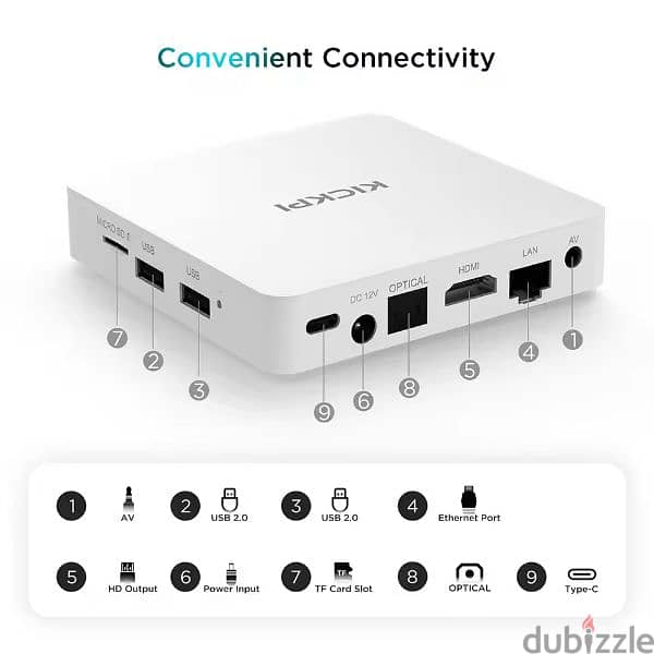 tv box with air mouse 5