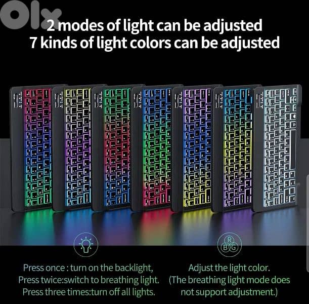 Keyboard and nouse for mobile phones 3