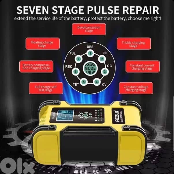 Foxsur Automatic Battery Charger 12V 12A 24V 6A 5