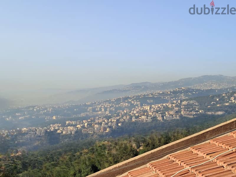 Rooftop Apartment for Rent in Beit Mery 0