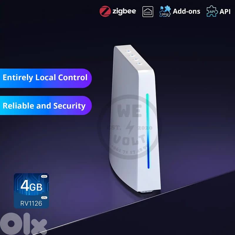 SONOFF Camera and Zigbee devices 3
