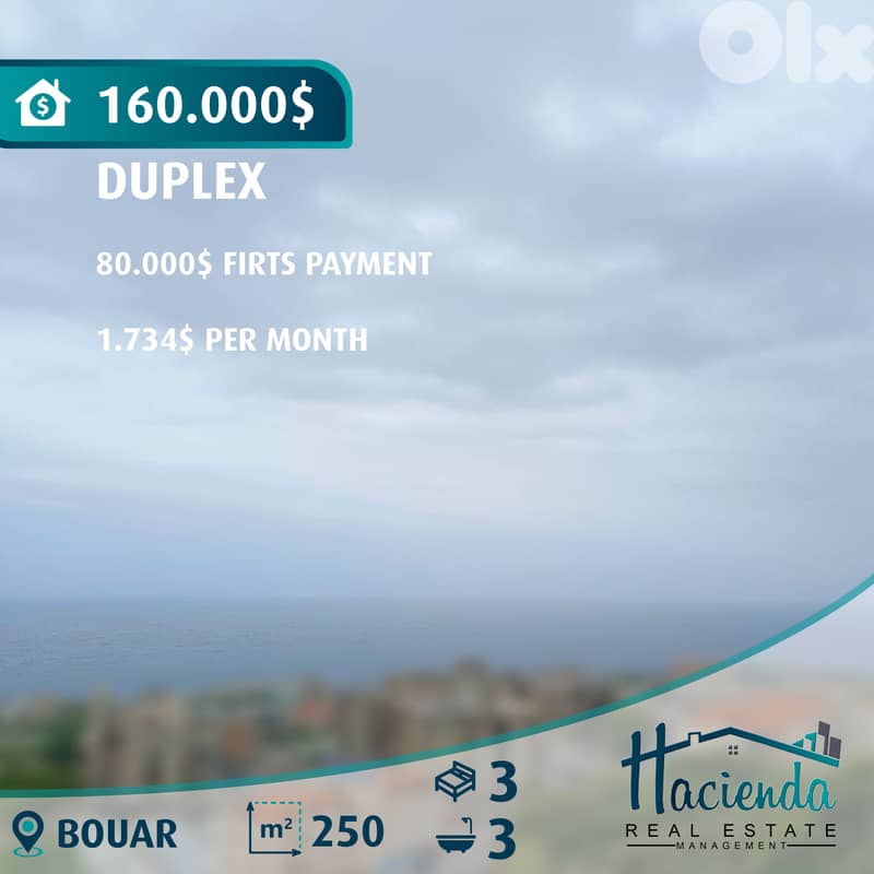 Duplex For Sale In Bouar 0