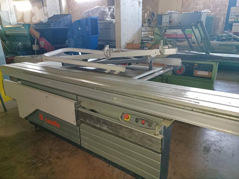 شاريو فأرة رابوخ فريزة منقرة منشار شلة 17