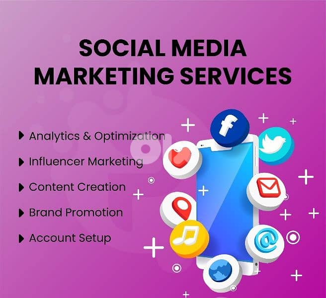 WE ELEVATE YOUR BUSINESS on SOCIALMEDIA PLATFORMS to PREMIUM STANDARDS 4