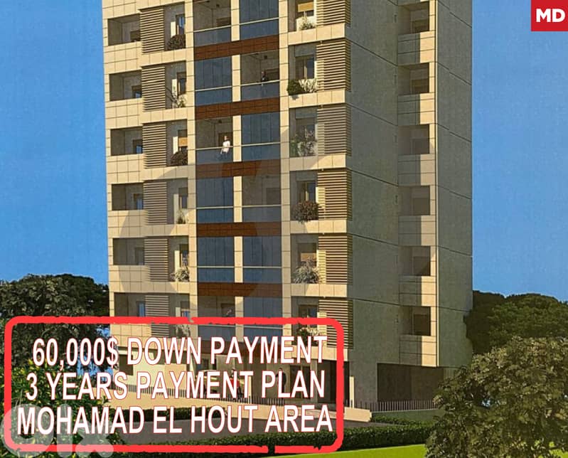 Beirut-Ras Al Nabaa/رأس النبع  Payment Facilities  REF#MD122237 ! 0