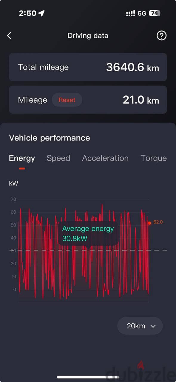 Segway 1000 cc mint condition 4