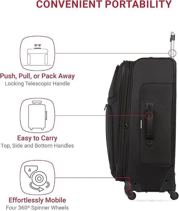 SwissGear 50% OFF set bags travel bags luggage suitcases 3