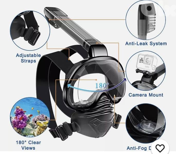Khroom Adult Snorkel Mask | CO2 Safe* | Seaview Z . /4$ delivery 3