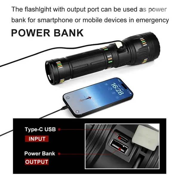 New GT61 Strong White Laser Flash Light 6