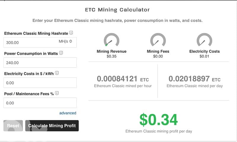 Ipollo V1 mini 300MH/s ($0.34/day gross) 3