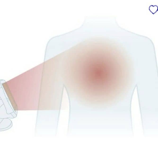 Sanitas Infrared Heat Radiator Healing with light &heat/4$ delibery 8