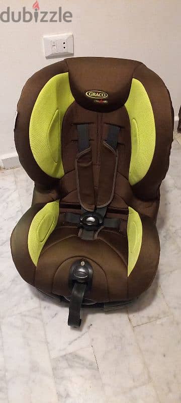 GRACO