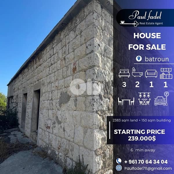 Rare Find !!! Stone House for Sale 0