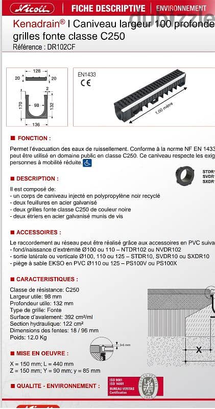 Nicoll hydraulic drainage channels C250 2