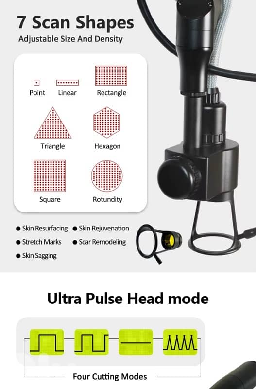 Fractional CO2 Laser Machine 2025 5