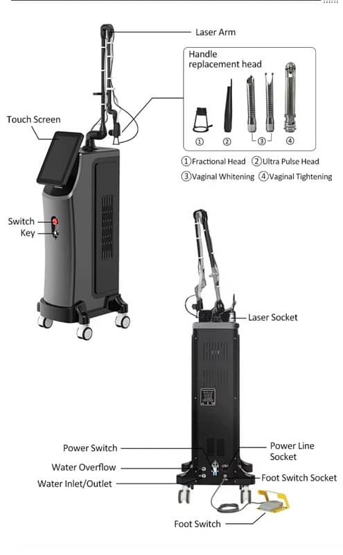 Fractional CO2 Laser Machine 2025 8