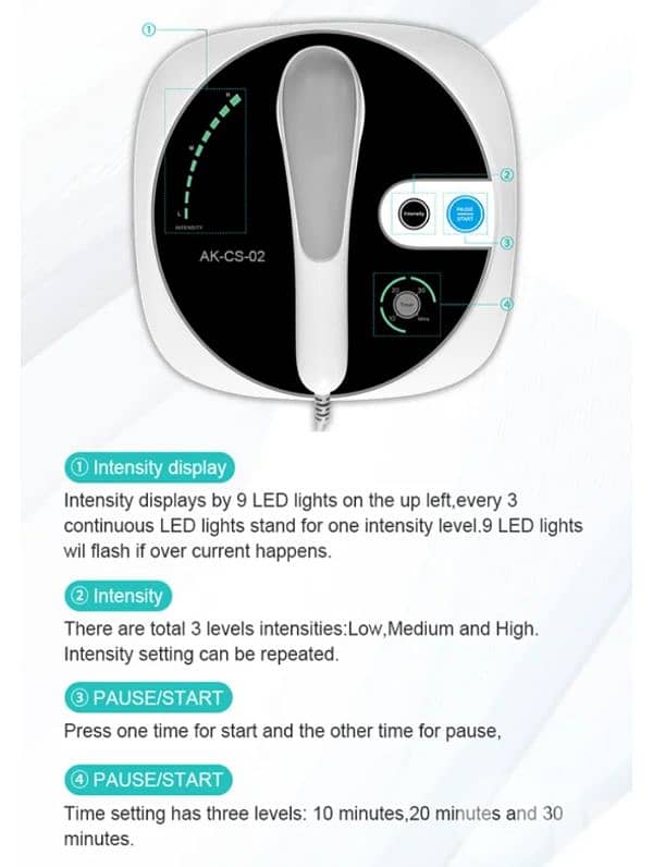 ultrasound therapy machine 4