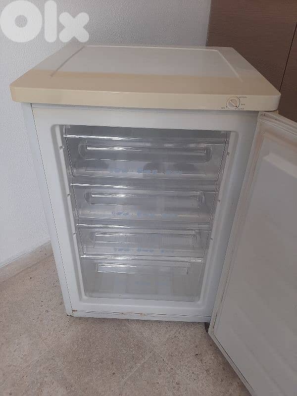 for kitchen 2