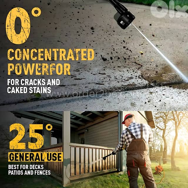 High-Power Cordless Pressure Washer – 970 PSI, 6 Modes, 21V Battery 4
