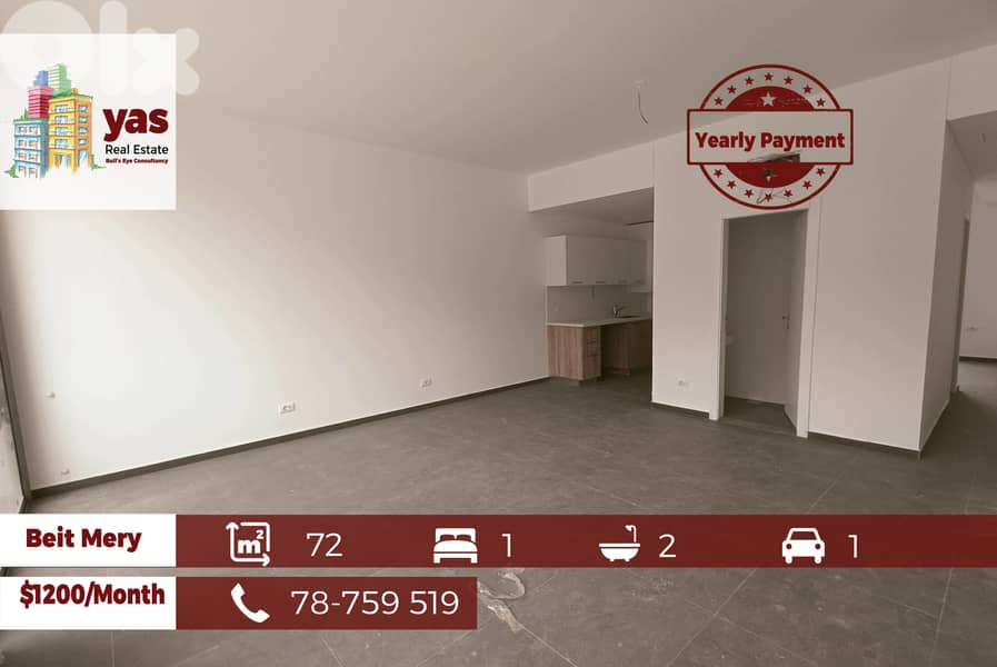 Monteverde 72m2 | Brand New | Studio | Rent | Gated Community | AA | 0