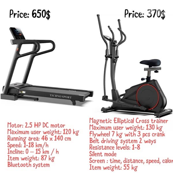 Motorized Treadmill + Magnetic Elliptical 0