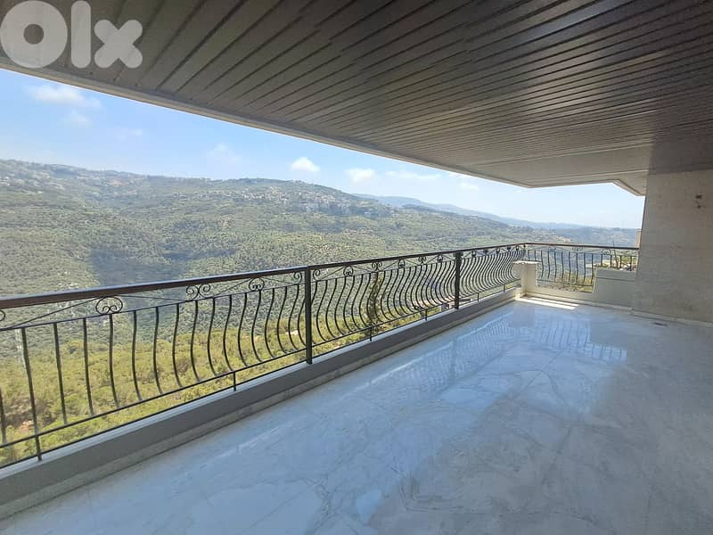 Apartment for Sale in Monteverde 0