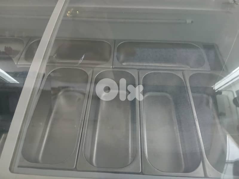 اغراض لمحل بيع 1