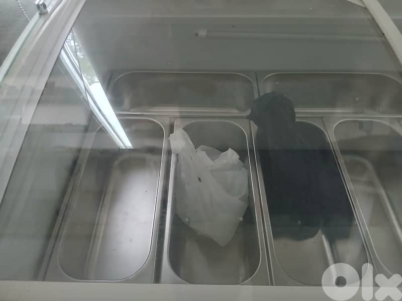 اغراض لمحل بيع 2