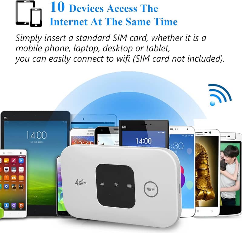 Mobile 4G Pocket Router 150MBPS 0