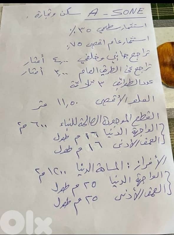 1210m land zone 35/75 Faitroun Mike Sport Ajaltoun Faraya Road 2