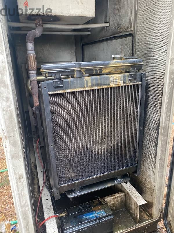 65 KVA Used Generator for Sale 6