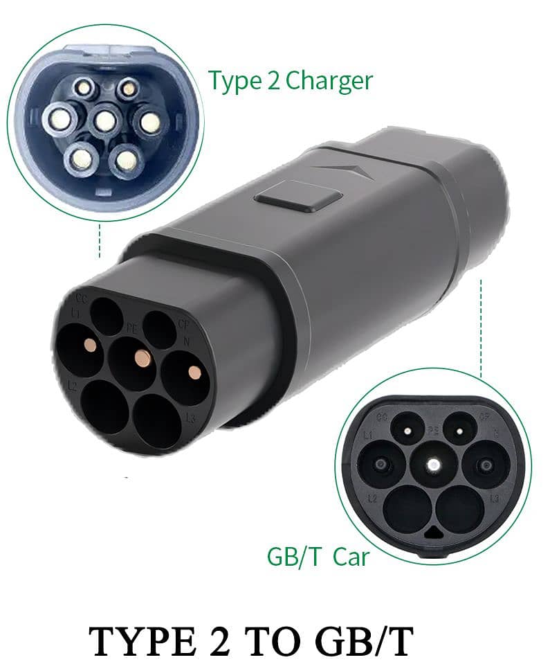EV Chargers, Wi-Fi, Portable , GBT/Type 2 gun, ECC plug (7-60KW) 9