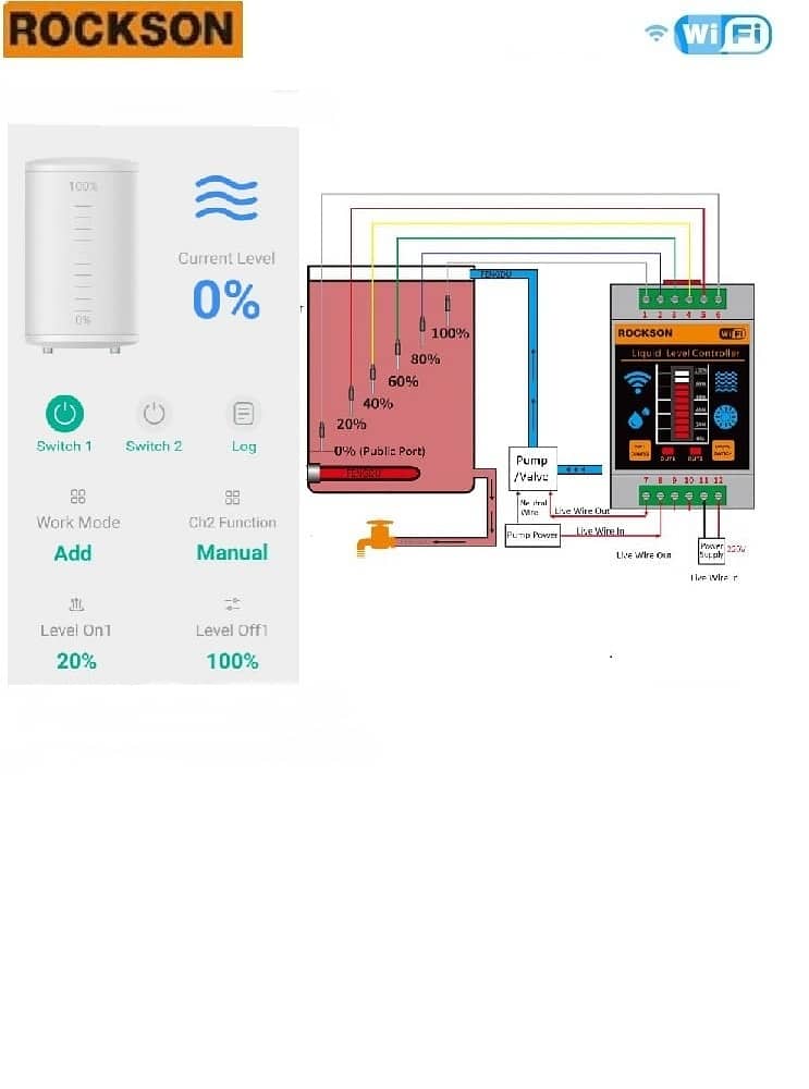 Tuya Smart Water Level Sensor with LCD Screen 2