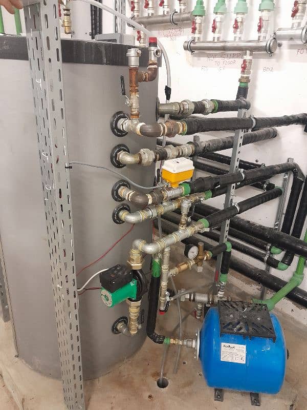 التزام اعمال سنكري 7