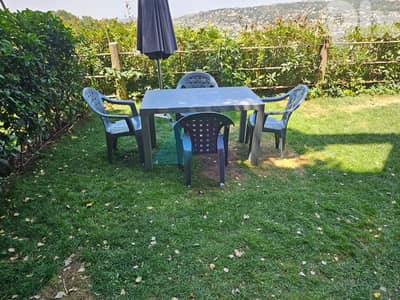 48m2 Chalet+Mountain View 4rent in Faqra - شاليه للايجار في فقرا