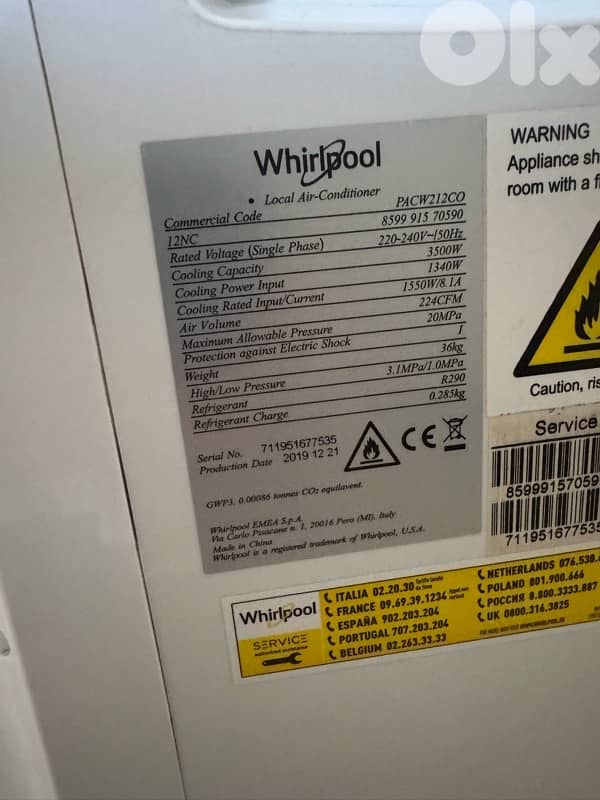 AC Whirlpool 4