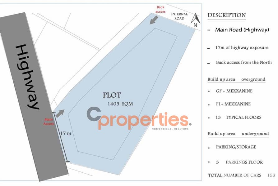 Rare Highway Front Land in Furn El Chebbak – Prime 1,400 SQM - CPGA26 0