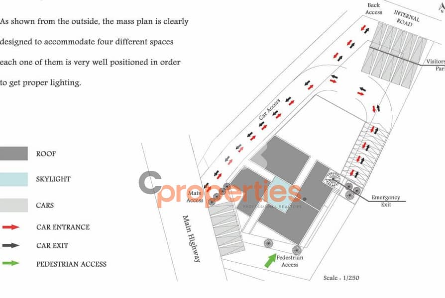 Rare Highway Front Land in Furn El Chebbak – Prime 1,400 SQM - CPGA26 5