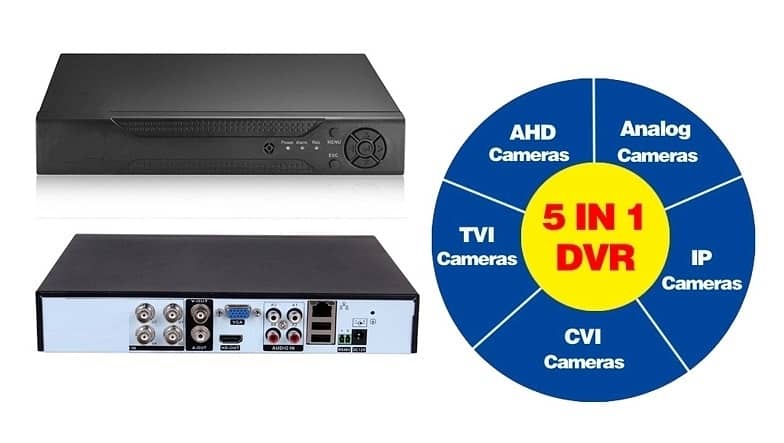 Kit 4 Channels Full HD - 4K CCTV Kit Color VU + Cables 1