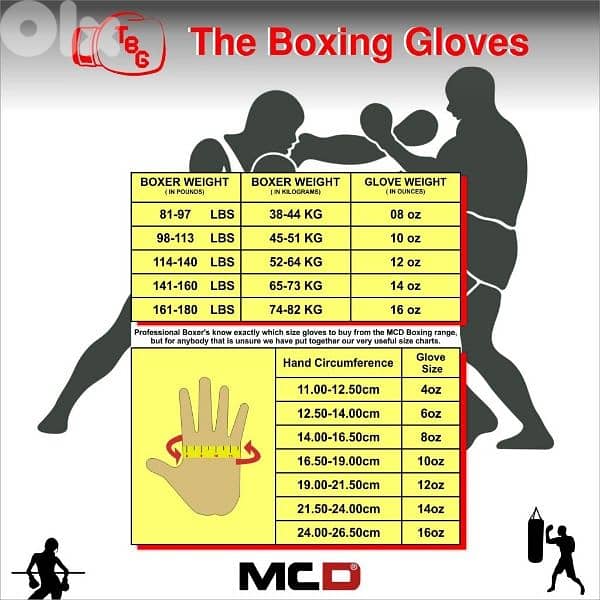 TWO BOXING GLOVES (DIESEL) size 10 oz 6