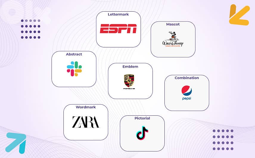 Logo Designs with starting price of $30 1