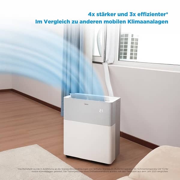 portable air conditioner 0