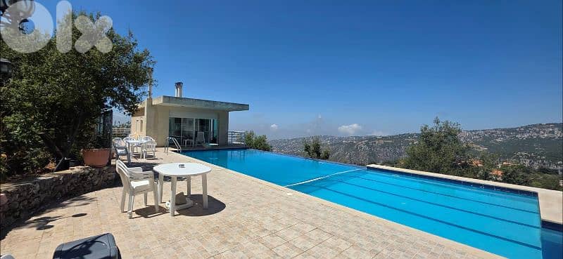 Guest House For Daily Weekly Rent Zabbougha 10